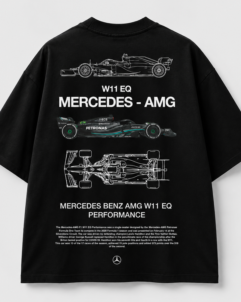 Mercedes-AMG W11 EQ Performance