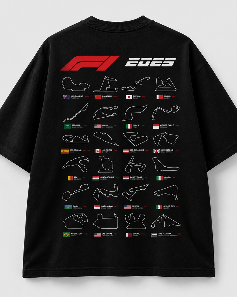 F1 2025 — All Circuits Edition